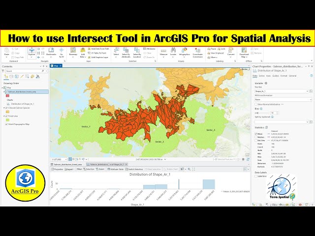How to use the Intersect Tool in ArcGIS Pro for Spatial Analysis