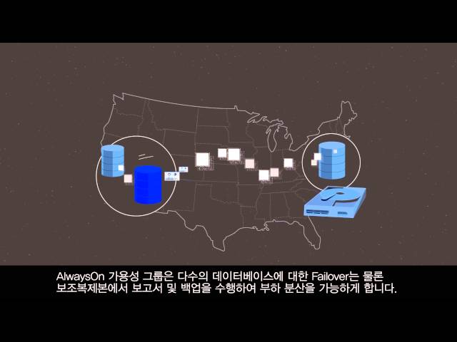 Microsoft SQL Server 2016 AlwaysOn Availability