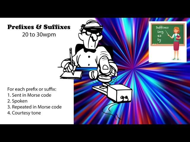 Prefixes and Suffixes - Speed Racing - 20wpm
