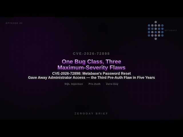 CVE-2026-72898: One Bug Class, Three Maximum-Severity Flaws