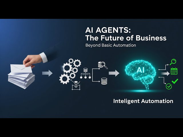 Agentic AI Explained: The Next Level of Business Process Automation