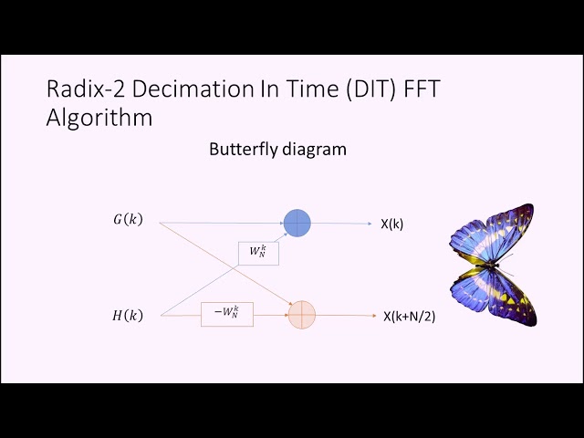 Radix 2 DIT FFT Algorithm