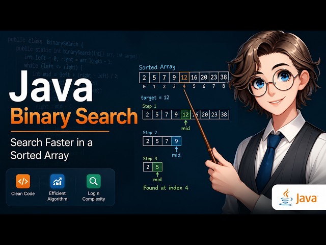 Binary Search in a Pre-Sorted Array