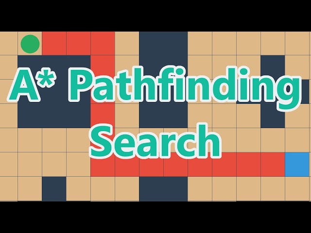 A* Pathfinding (A-Star Pathfinding)