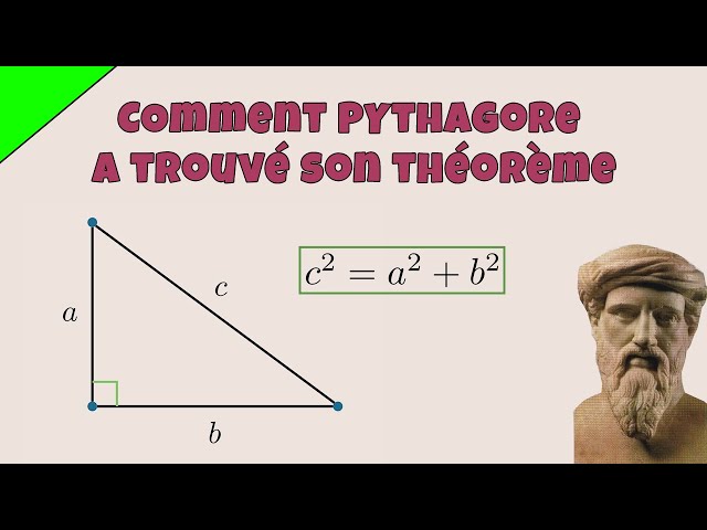 Comment Pythagore a trouvé son théorème