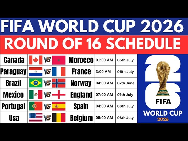 FIFA World Cup 2026 Group Stage Schedule | Full Fixtures, Dates & Match Time | World Cup 2026