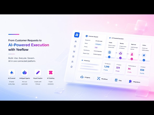 From Customer Requests to AI-Powered Execution with Yeeflow