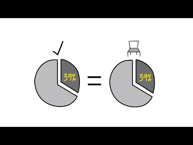 How a Mixed Member Proportional (MMP) system could work in Canada