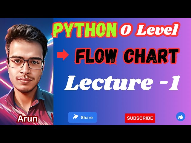 Python for O Level Students | Class 1 | Zero to Hero 🚀 lecture 1