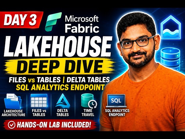 3. Microsoft Fabric Lakehouse Deep Dive | Files vs Tables, Delta Tables & SQL Analytics