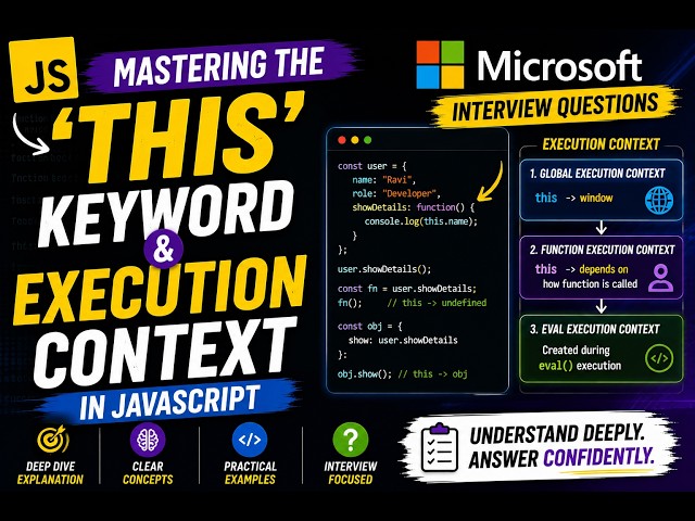 Mastering the 'this' Keyword & Execution Context in JavaScript (+ Code & Interview Qs)