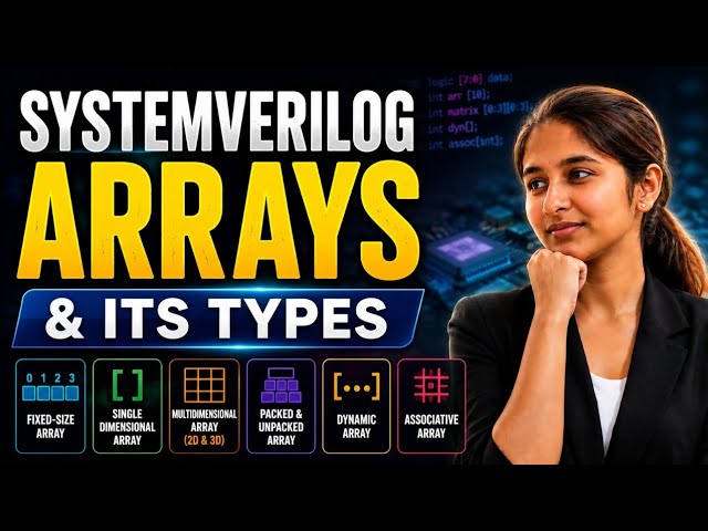 SystemVerilog Arrays | All Types of SV Arrays with Examples | Interview Prep | The Silicon Sandbox 
