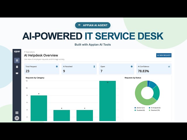 I Built an AI-Powered IT Service Desk Using Appian AI Agents