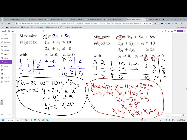 FM 2.5 Simplex Problems (Minimization and Duality)