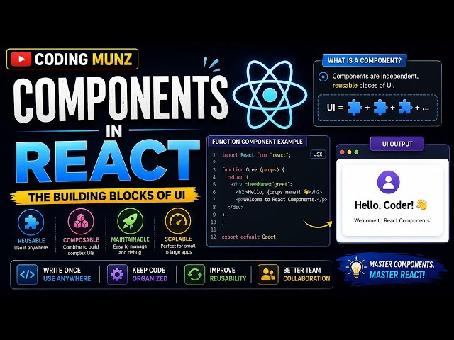 Components in React JS 🔥 Explained for Beginners