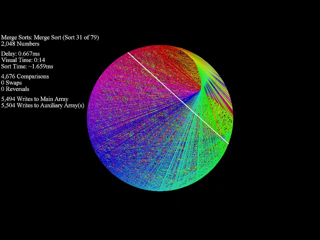 Over 70 Sorting Algorithms in Under an Hour - Disparity Chords