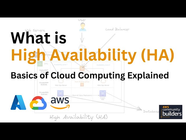 What is High Availability (HA) in Cloud | How can it be Achieved? Cloud Interview Questions #AWS