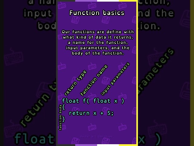 Function basics in C++ #cplusplus #cpp #programming #functions