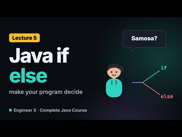 Java if else Statements for Beginners: Making Decisions in Code | Java Course L5