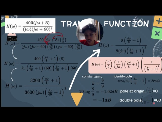 Transfer Function & Magnitude Bode Plot Analysis  - Assigment Advanced Electrical Circuit (UTeM)