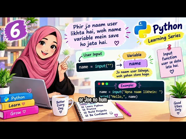 📘 Python Tutorial #2 | User Input in Python | Beginner Friendly Explanation 🚀