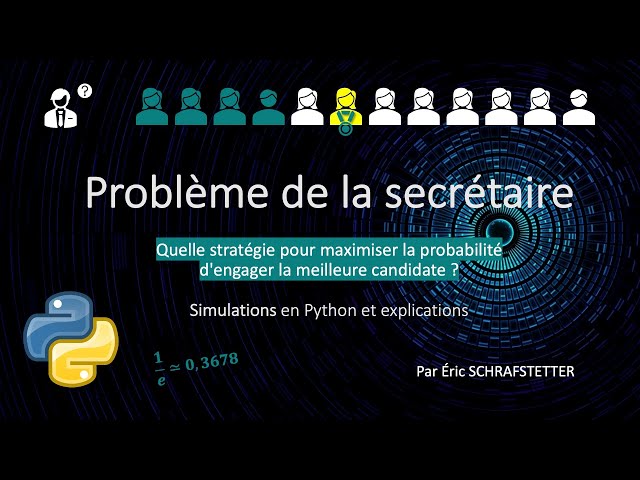Algorithm: Secretary's Problem and 37% Rule
