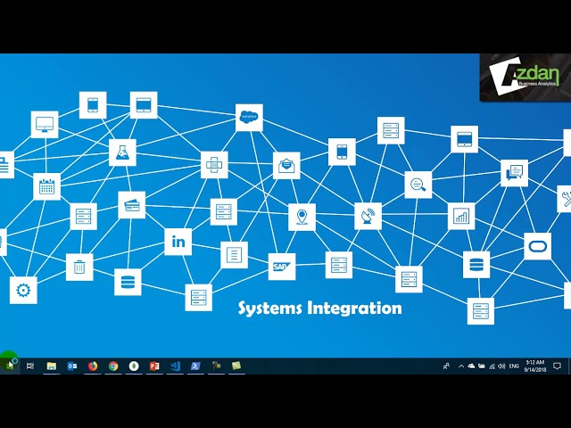 4 Integration RESTful API   download and install postman to test your RESTful API