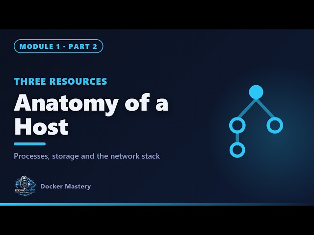 Processes, Storage & the Network Stack: The Kernel's Three Resources | #4