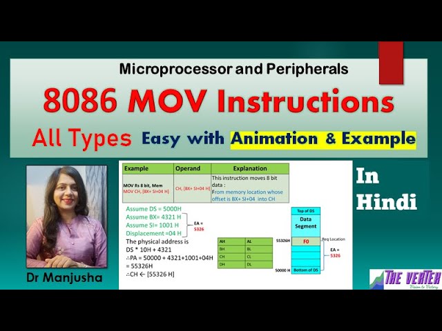 8086 Assembly Language Tutorial MOV Instruction in Hindi  |- Manjusha Deshmukh