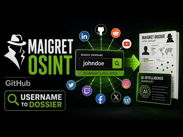 Maigret GitHub Install Setup Guide: Automated Username Investigations OSINT Across 3,000+ Websites