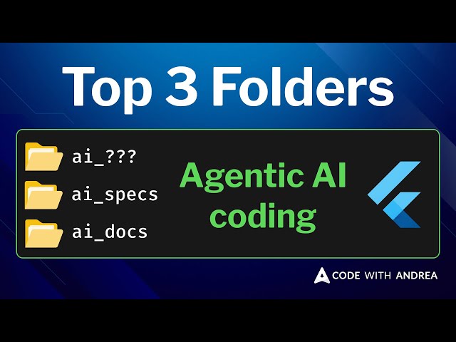 Beyond Prompts: My 3-Folder System for Effective AI Coding in Flutter