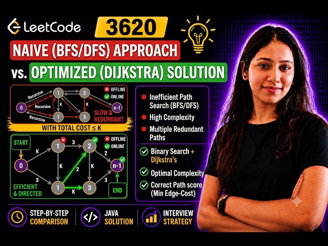 🔥 LeetCode 3620 Hard Explained |Binary Search + Topological Sort + DAG |#Java #leetcode #java#faang