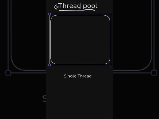 Thread Pool Explained in Simple Words | Multithreading Made Easy