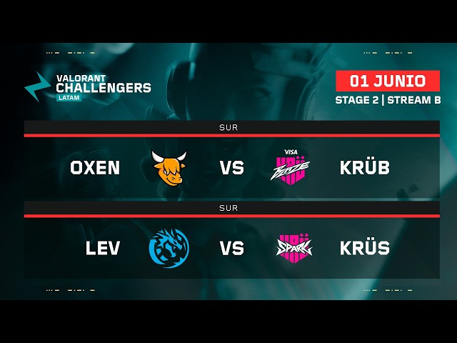 OXEN vs KRÜB | LEV vs KRÜS| VALORANT Challengers Latam Sur | S3 D1 | Fase Regular | Stage 2