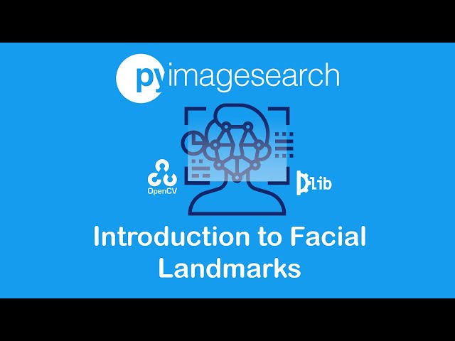 Introduction to Facial Landmarks | PyImageSearch | OpenCV Part-11