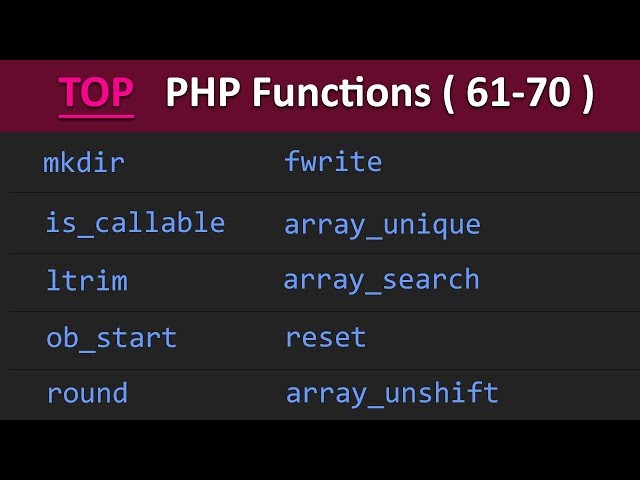 TOP 100 PHP Functions ( 61 - 70 ) | Learn PHP Programming