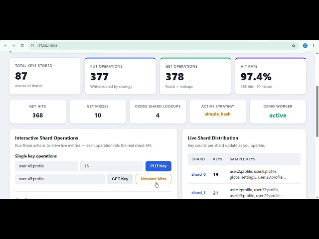 Day 89: Shard Explorer — Smart Sharding Strategies (Hash vs Entity Group) | System Design #dsa