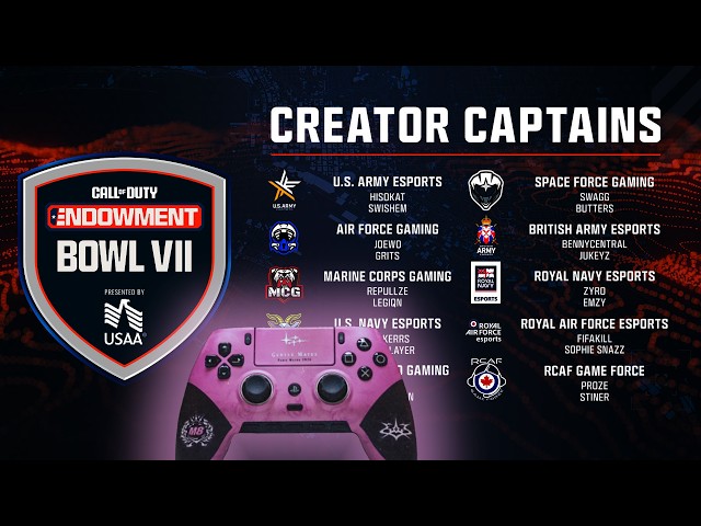 The C.O.D.E Bowl Is Tomorrow___Scuf Is Releasing NEW Omega Design