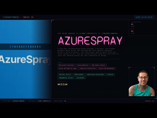 AzureSpray | KQL Detection Engineering & The Compromise Hidden in the Noise | CyberDefenders Lab