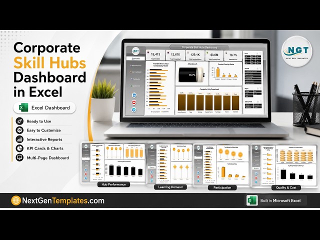 Corporate Skill Hubs Dashboard in Excel