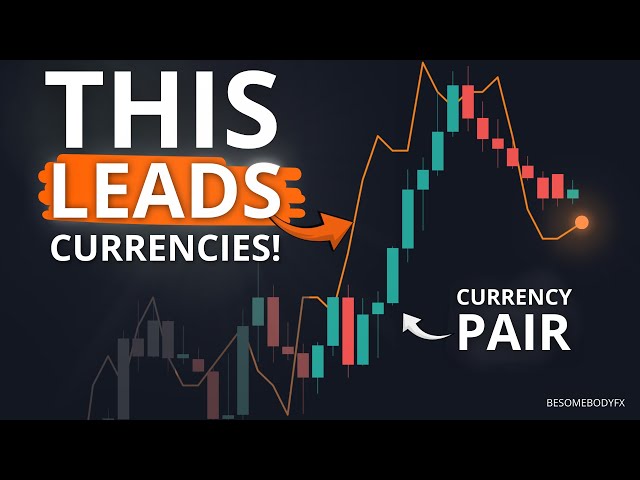 Bond Yields in Forex | 98.7% of Traders Miss This Hidden Strategy
