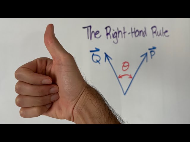 The Right-Hand Rule [Vector Statics #27]