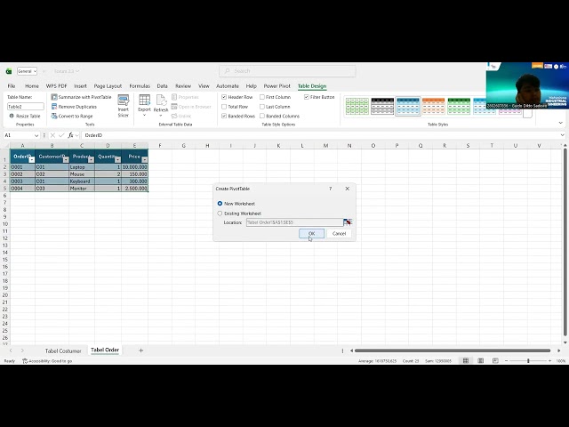 Data Modelling & Analytics Pivot Table (Forum 2.3 Power Pivot)