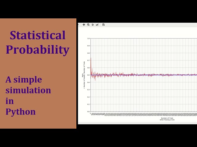 Then why 0.5 is the Probability of getting Head?