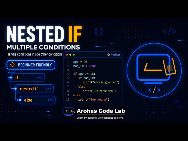 Python Nested If Statements - Multiple Conditions