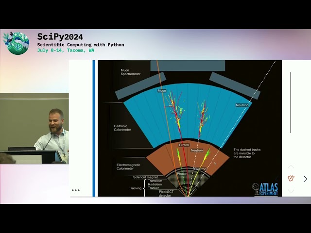 Kourlitis et al. - Scientific Python ecosystem helps answering fundamental questions of the Universe