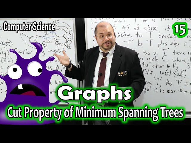 Cut Property of Minimum Spanning Trees & Algorithms (Graphs: Algorithms & Theory)