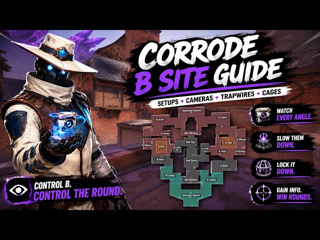 RADIANT CYPHER SETUP - B SITE CORRODE