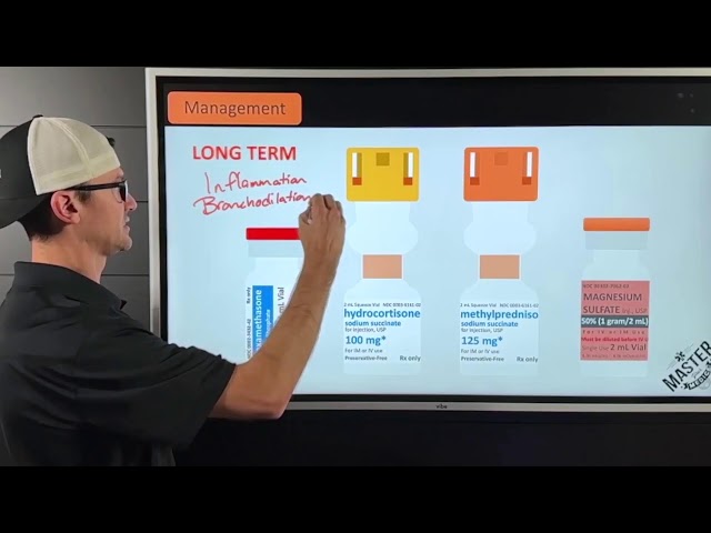 Decompensating COPD Patient Case Breakdown