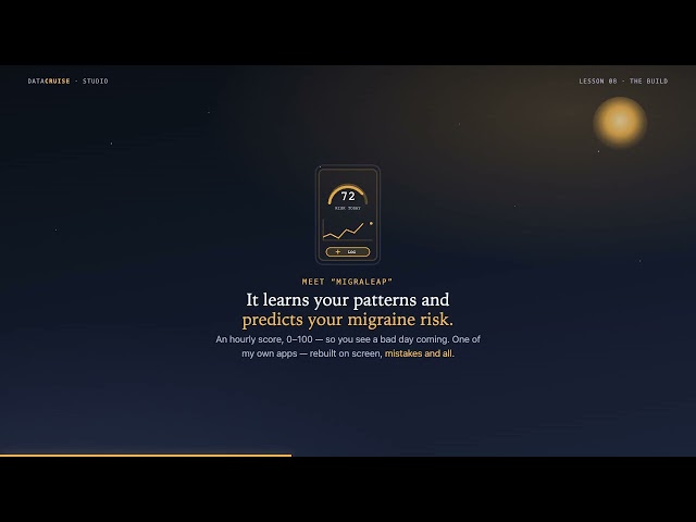 Vibe Software Development | Lesson 8: The Method at a Glance